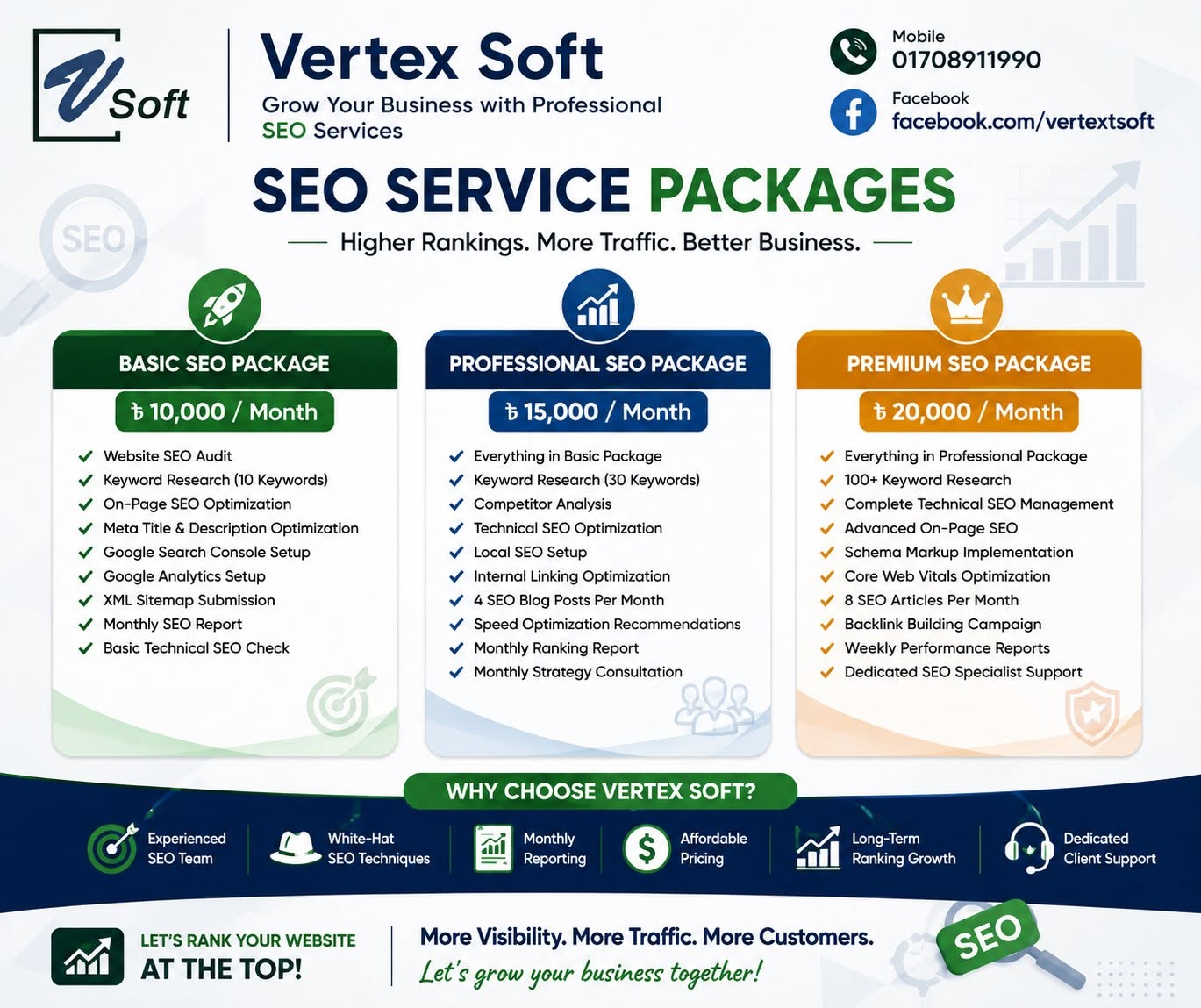 E-commerce Website