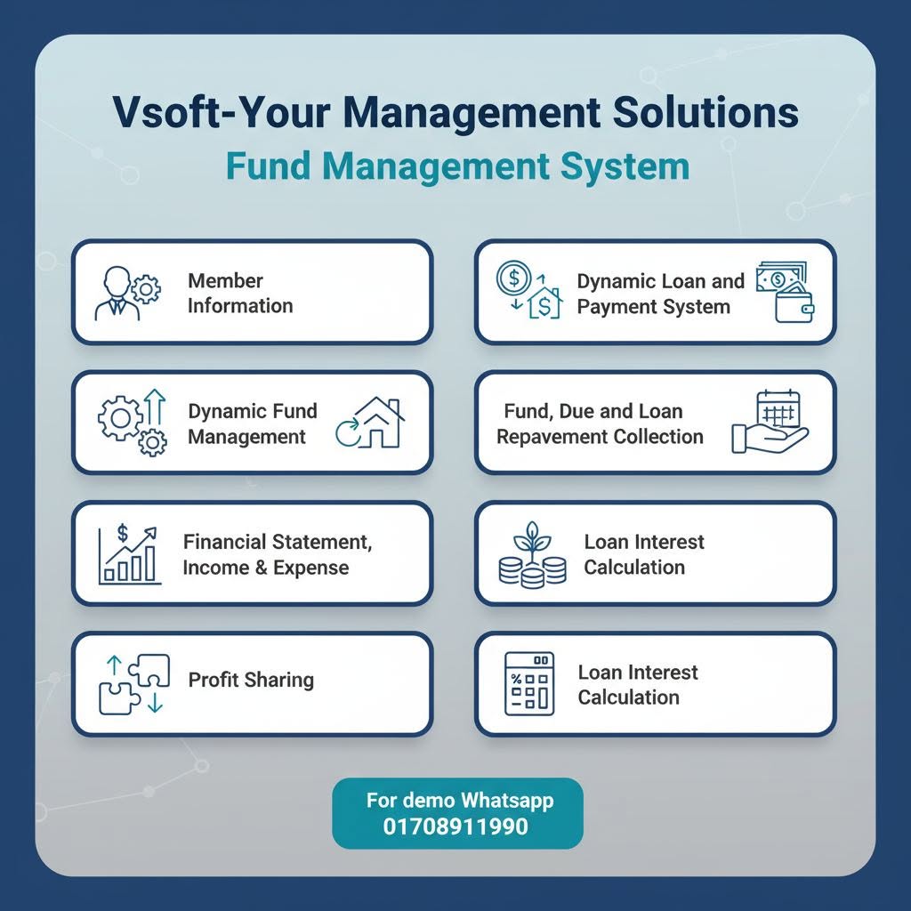 Fund Management System