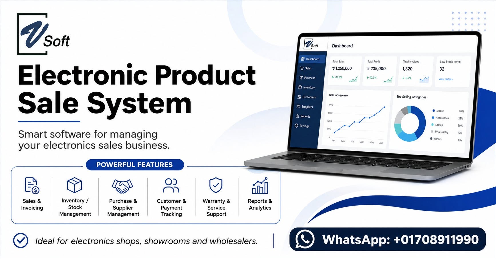 Electronic Product Sale System